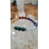 BRACELET 7 CHAKRAS EXTRA 8MM